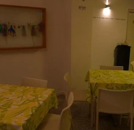 Nocleg ze śniadaniem Resart Traditional